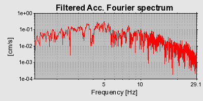 Plot-20160924-18822-b53jy2-0