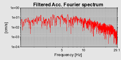 Plot-20160924-18822-v5kttg-0