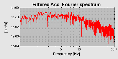 Plot-20160924-18822-v972p1-0