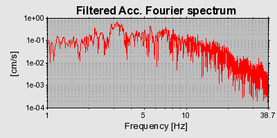 Plot-20160924-18822-1gbwn48-0