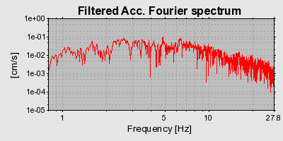 Plot-20160924-18822-11hitbd-0