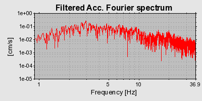 Plot-20160924-18822-uib4tr-0