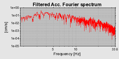 Plot-20160924-18822-8lg552-0