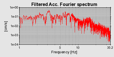 Plot-20160924-18822-1qmpwfy-0