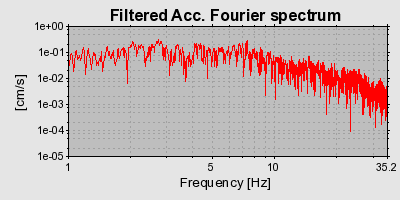 Plot-20160924-18822-1fu7nk7-0