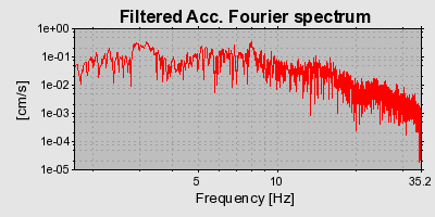 Plot-20160924-18822-19dzxwz-0