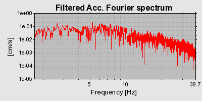 Plot-20160924-18822-1ywjoyj-0