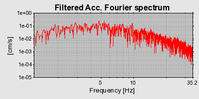 Plot-20160924-18822-1bwc78o-0