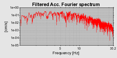 Plot-20160924-18822-1mzxiac-0