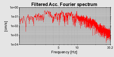 Plot-20160924-18822-1q4clm6-0