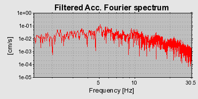 Plot-20160924-18822-12lhgbt-0