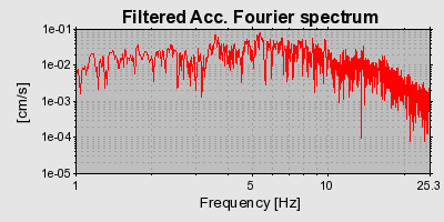 Plot-20160924-18822-fd8bt5-0
