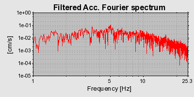 Plot-20160924-18822-e3aljc-0