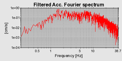 Plot-20160924-18822-1ex9yf6-0
