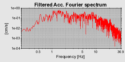 Plot-20160924-18822-gparxl-0