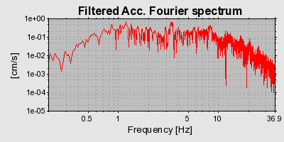 Plot-20160924-18822-16zhs20-0