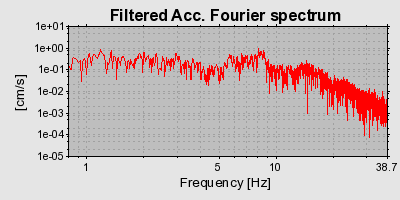 Plot-20160924-18822-7o0ov1-0