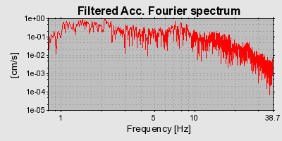 Plot-20160924-18822-11je9k3-0