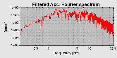 Plot-20160924-18822-1sewosa-0