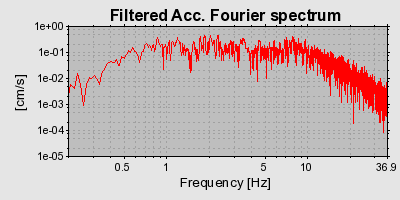 Plot-20160924-18822-1opfxbn-0