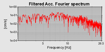 Plot-20160924-18822-zspz3i-0
