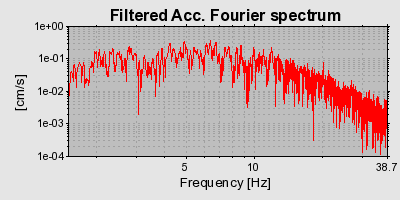 Plot-20160924-18822-1ostxs3-0