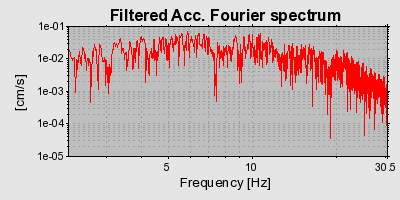 Plot-20160924-18822-1go8glc-0