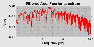 Plot-20160924-18822-1jo82ya-0