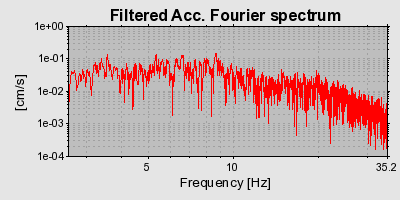 Plot-20160924-18822-8jr25c-0