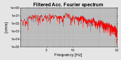 Plot-20160924-18822-6o7v2f-0