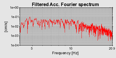 Plot-20160924-18822-1416ket-0