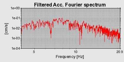 Plot-20160924-18822-1dtkhfl-0