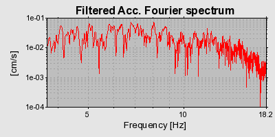 Plot-20160924-18822-c2va85-0