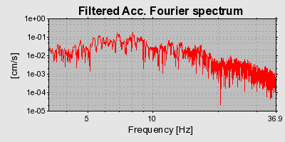 Plot-20160924-18822-1htrqy-0