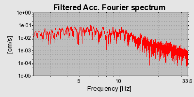 Plot-20160924-18822-ey0m7x-0