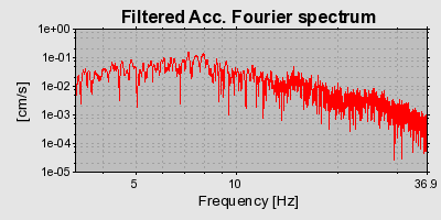 Plot-20160924-18822-1q5h8zq-0