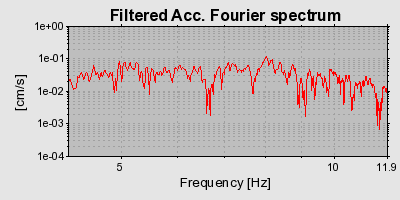 Plot-20160924-18822-1m5g6kg-0