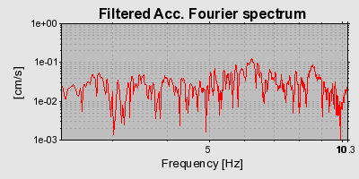 Plot-20160924-18822-ok98an-0