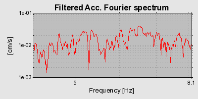 Plot-20160924-18822-16vmzbg-0