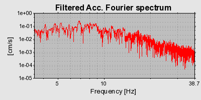 Plot-20160924-18822-drgeef-0