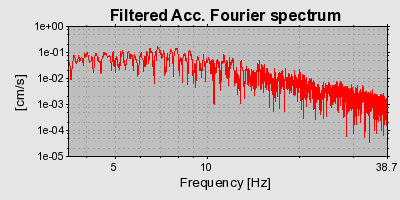 Plot-20160924-18822-1gu8hln-0