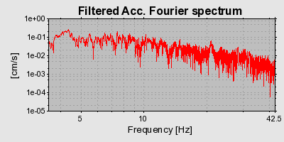 Plot-20160924-18822-1kafb7z-0