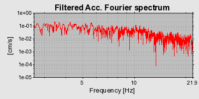 Plot-20160924-18822-87phw3-0