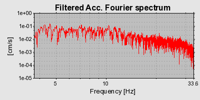 Plot-20160924-18822-10w6r2m-0