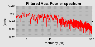 Plot-20160924-18822-207m0s-0