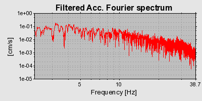 Plot-20160924-18822-1d48utr-0