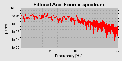 Plot-20160924-18822-1k5fcok-0