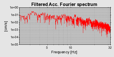 Plot-20160924-18822-9xiiqs-0