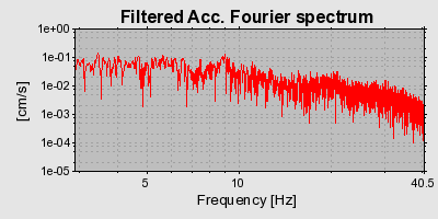 Plot-20160924-18822-3w7q48-0