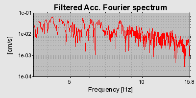 Plot-20160924-18822-1r78rrr-0